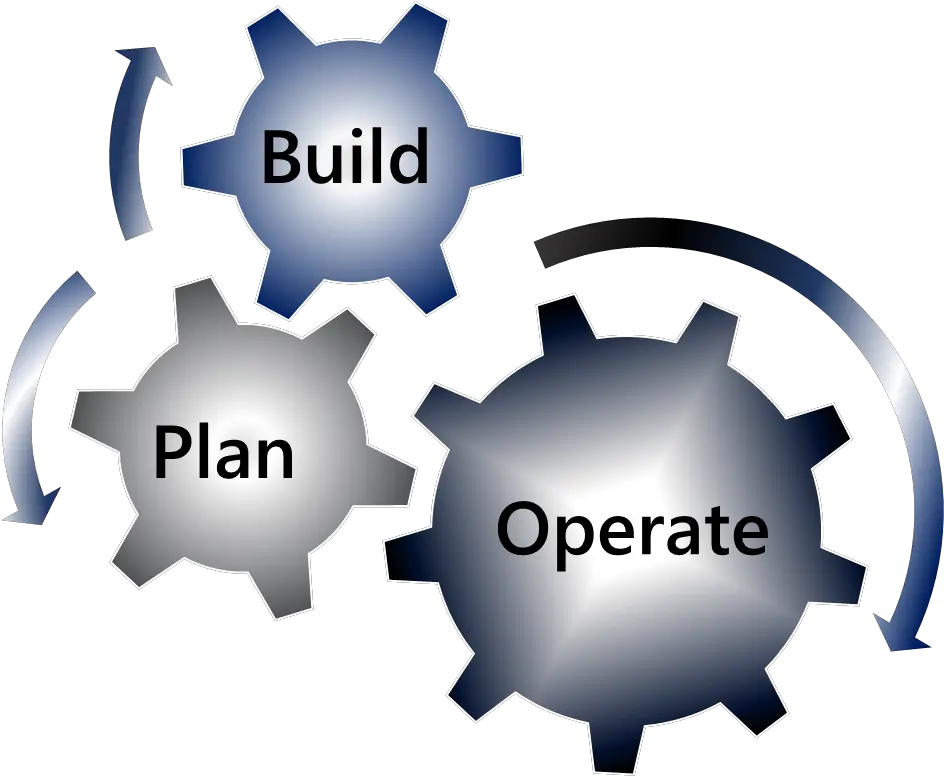 Project Plan Icon Transparent Transparent Project Scope Icon Png Scope Icon