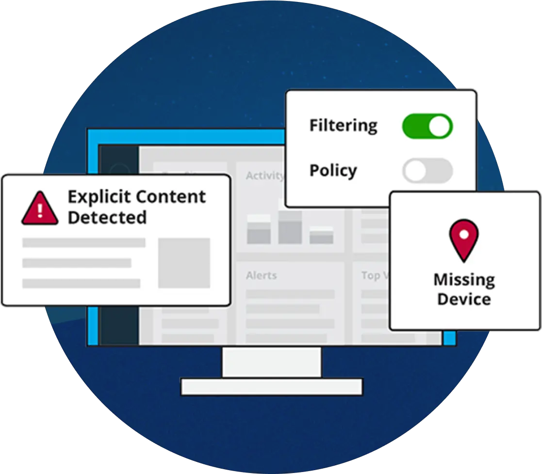 Goguardian Filtering Monitoring And Tools For Teachers Oetc Diagram Png Explicit Content Png