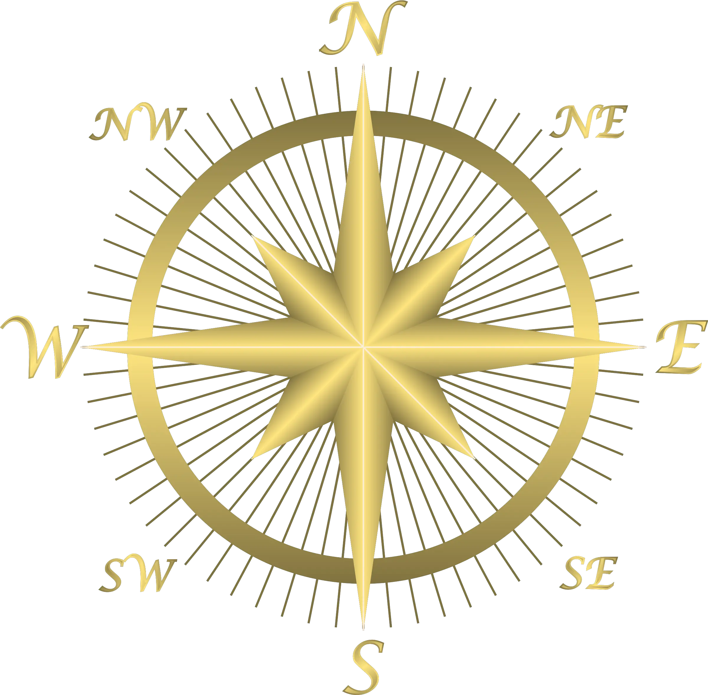 Compass Pdf Transparent North East South West Png Compass Transparent Background