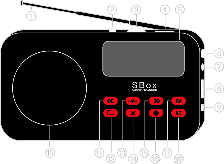 Sbox Ghost Scanner Directions And Specs Sbox Ghost Scanner Png Micro Sd Icon