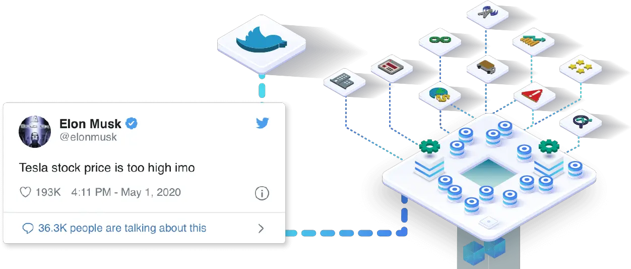 Elon Musk Tweet Alphastream Technology Applications Png Elon Musk Transparent