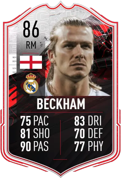 Free David Beckham Available Kai Havertz Fifa 21 Png David Beckham Icon