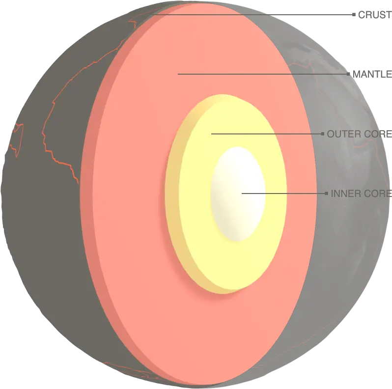 Download Ground Crack Png Transparent Circle Png Image Circle Crack Png