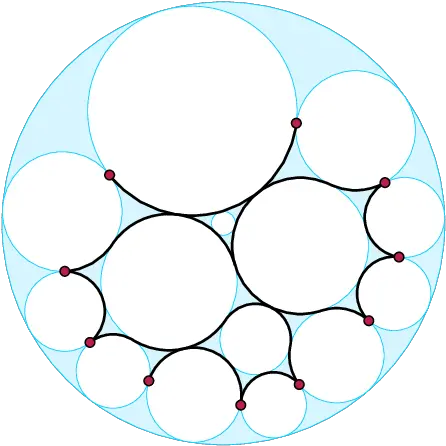 Construction Of An Outerplanar Strict Confluent Drawing From Circle Png Drawn Circle Png